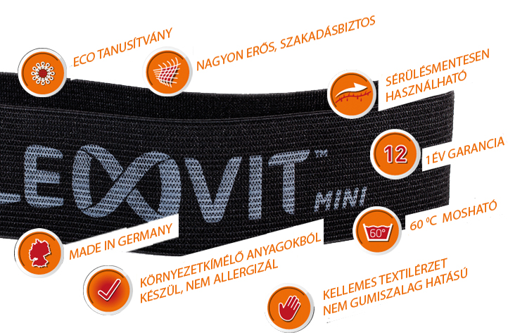 flexvit produkte mini benefits magyar